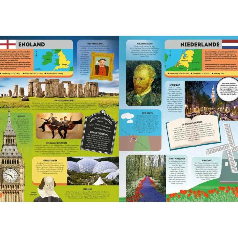 ALLE LÄNDER DIESER WELT. - Kinderbuch