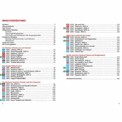 ARMENIEN - Wanderführer