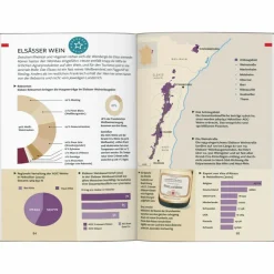 BAEDEKER REISEFÜHRER ELSASS, VOGESEN