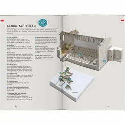 BAEDEKER REISEFÜHRER ISRAEL, PALÄSTINA