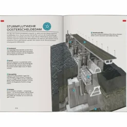 BAEDEKER REISEFÜHRER NIEDERLANDE