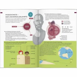 BAEDEKER REISEFÜHRER RHODOS