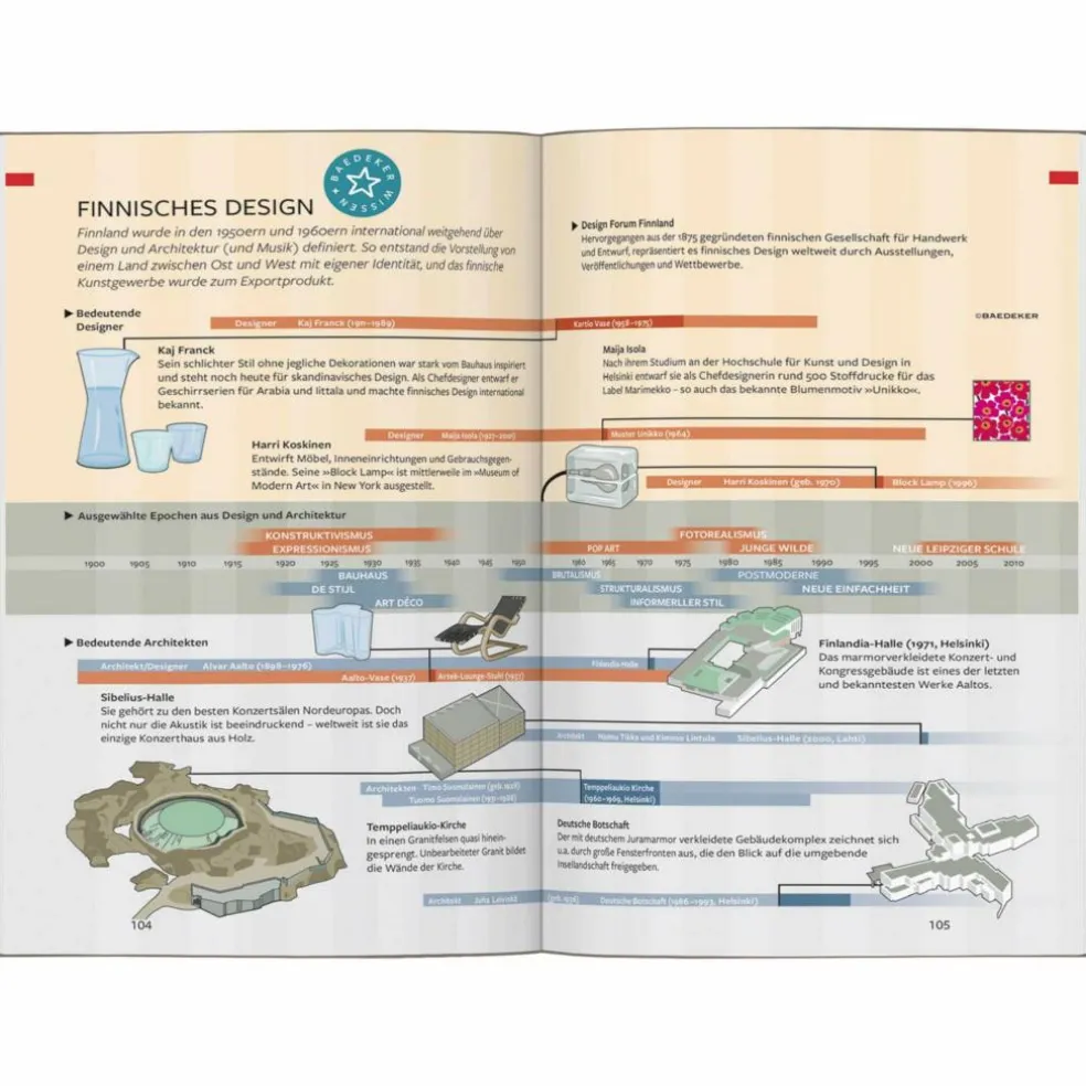 BAEDEKER REISEFÜHRER SKANDINAVIEN
