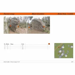 BOULDERING BREITER STEIN - Kletterführer
