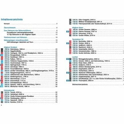 BVR SKITOURENFÜHRER ALLGÄUER ALPEN
