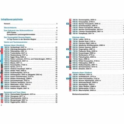 BVR SKITOURENFÜHRER BRENNER-REGION