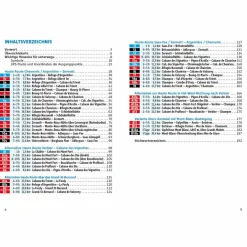 BVR SKITOURENFÜHRER HAUTE ROUTE