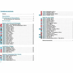 BVR SKITOURENFÜHRER OSTSCHWEIZ