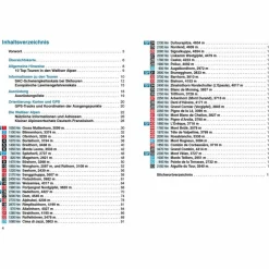 BVR SKITOURENFÜHRER WALLISER ALPEN