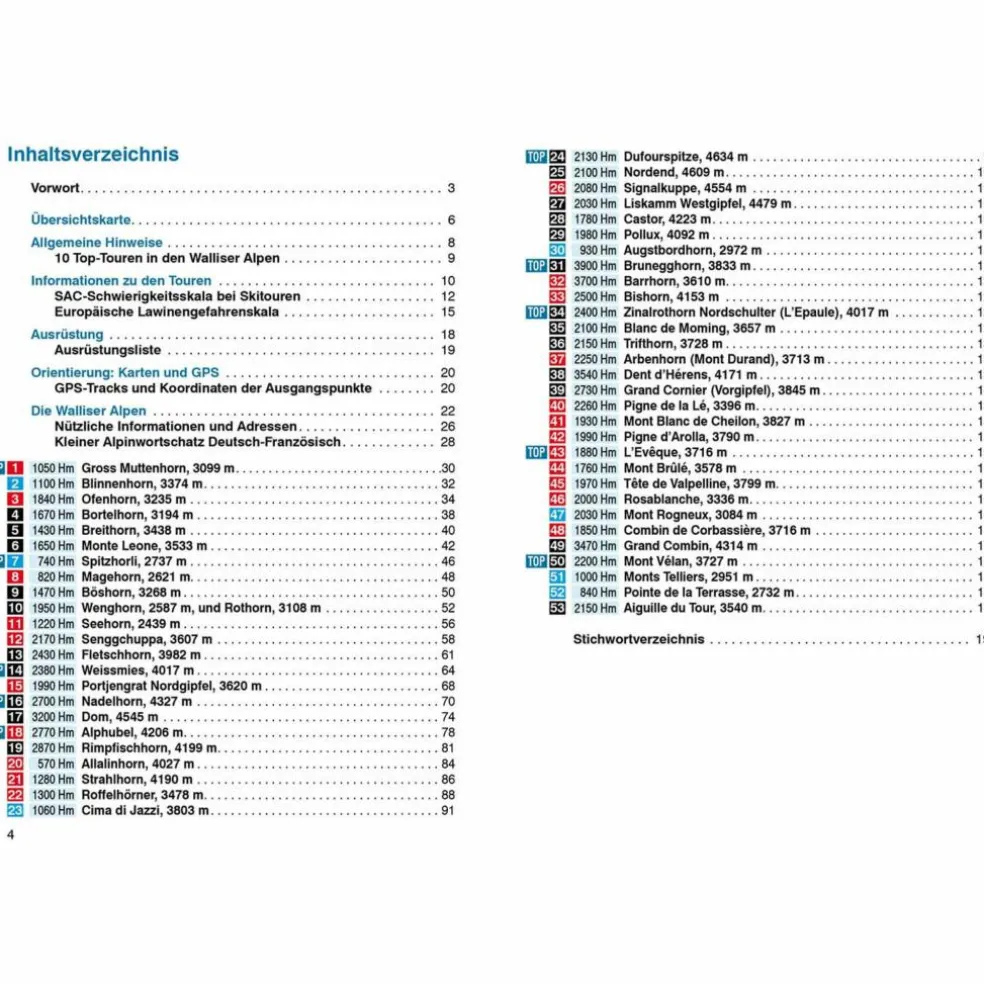 BVR SKITOURENFÜHRER WALLISER ALPEN