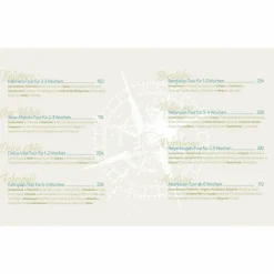 COOL CAMPING WOHNMOBIL - Ratgeber