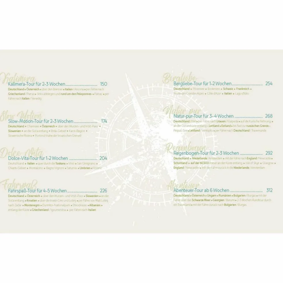 COOL CAMPING WOHNMOBIL - Ratgeber