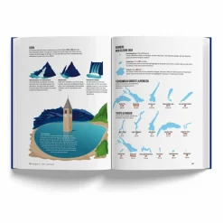 DAS ALPENBUCH - Sachbuch