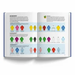 DAS FAHRRADBUCH - Sachbuch