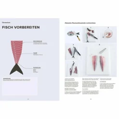 DAS GROßE HANDBUCH DER JAPANISCHEN KÜCHE - Kochbuch