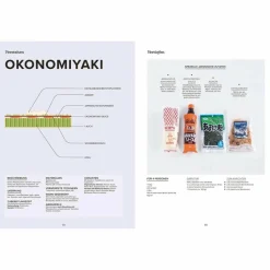 DAS GROßE HANDBUCH DER JAPANISCHEN KÜCHE - Kochbuch