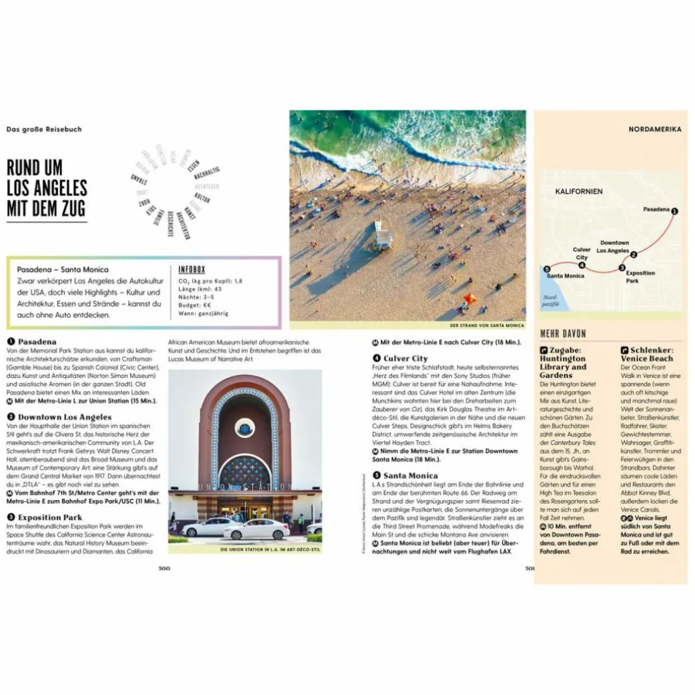 DAS GROßE REISEBUCH - Reiseführer