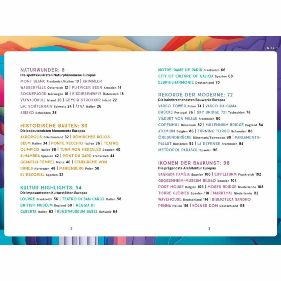 DAS MUSS ICH SEHEN! - Reiseführer