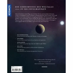 DAS UNIVERSUM - Atlas