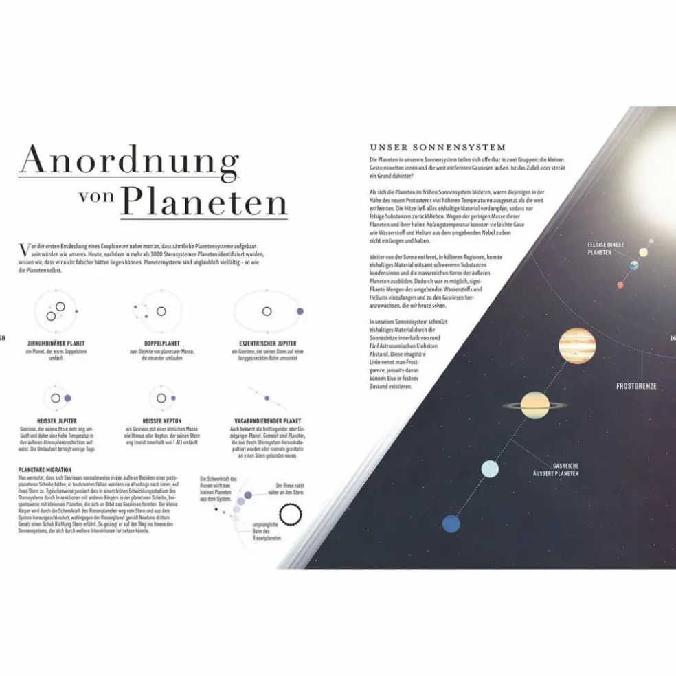 DAS UNIVERSUM - Atlas