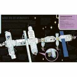 DEIN TICKET INS WELTALL - Kinderbuch