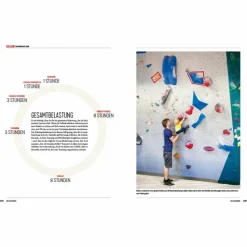 DIE KLETTERBIBEL - Ratgeber