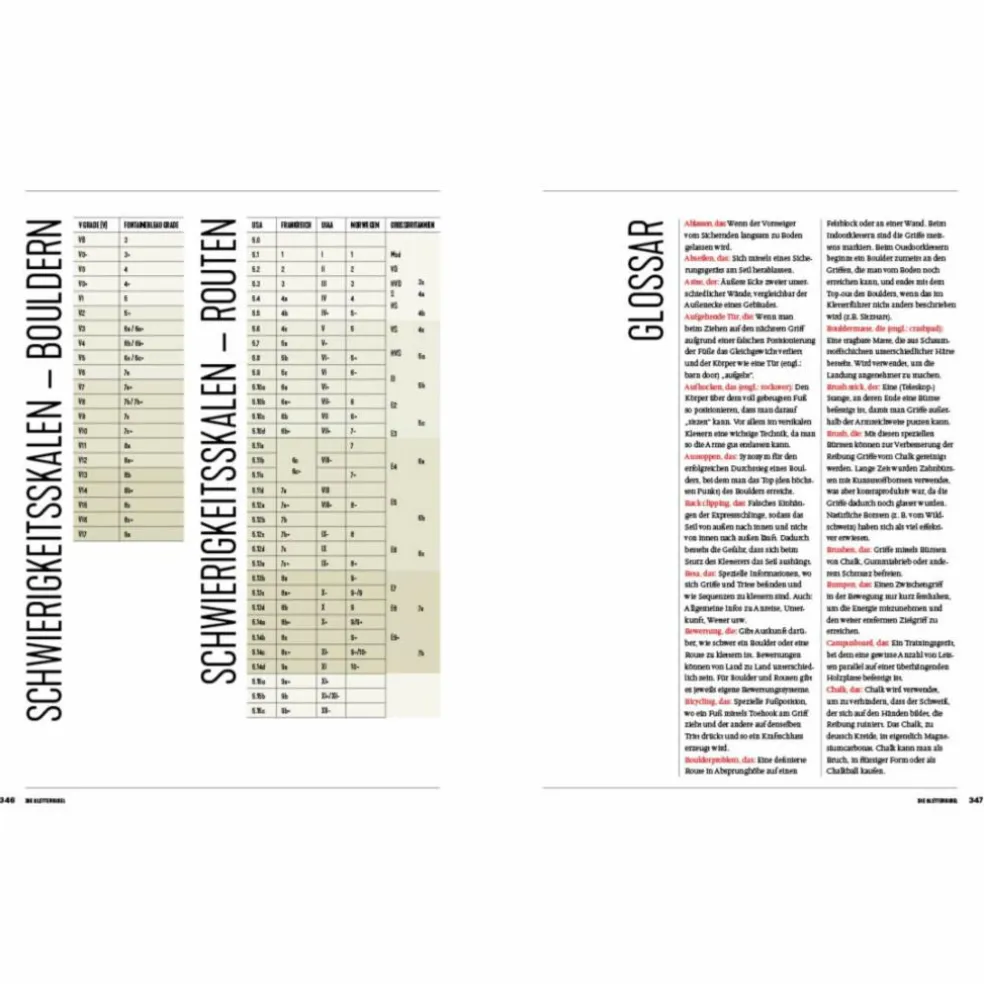 DIE KLETTERBIBEL - Ratgeber