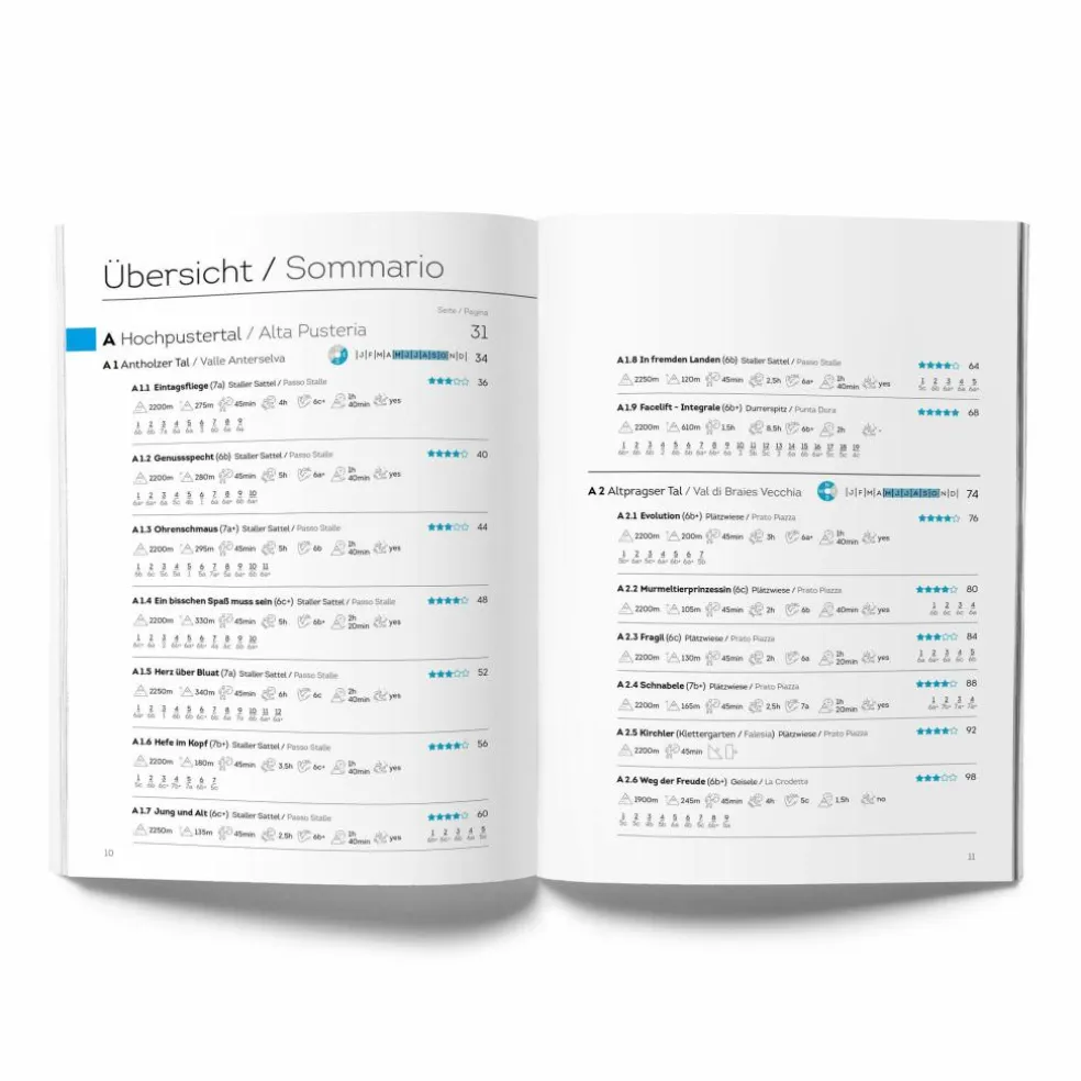 DOLOMITEN MEHRSEILLÄNGEN - Kletterführer