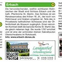 DONAU-RADWEG 1. DONAUESCHINGEN - PASSAU - Fahrradkarte