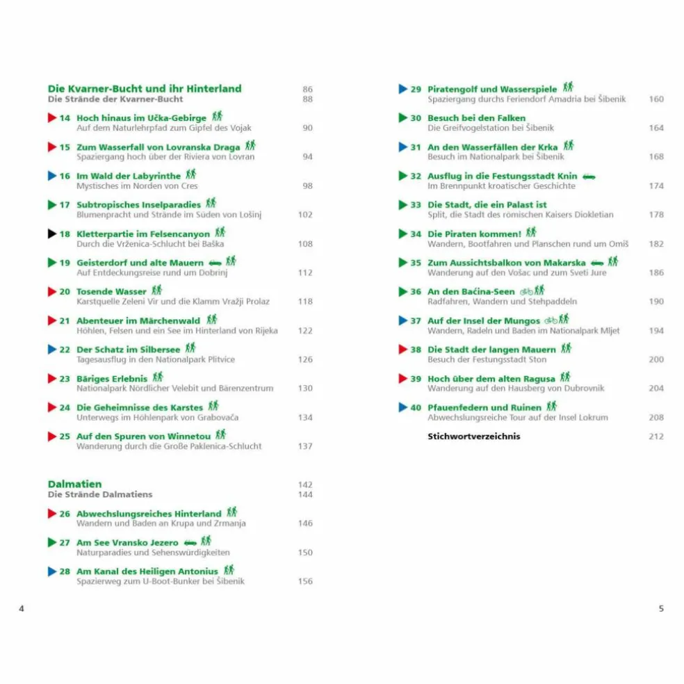 ERLEBNISURLAUB MIT KINDERN KROATIEN - Reiseführer