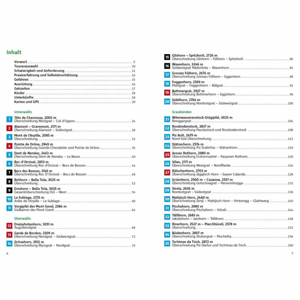 GRATWANDERN SÜDSCHWEIZ - Wanderführer
