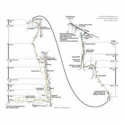 KLASSIKER 50 KLETTERTOUREN - Kletterführer