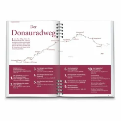 KOMPASS RADREISEFÜHRER DONAURADWEG DEUTSCHLAND - Radwanderführer
