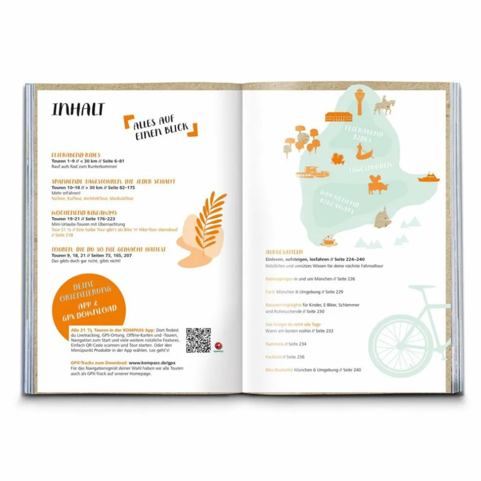 KOMPASS RADVERGNÜGEN IN UND UM MÜNCHEN