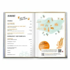 KOMPASS RADVERGNÜGEN RUHRGEBIET