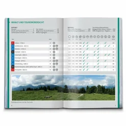 KOMPASS WANDERFÜHRER ACHENSEE, KARWENDEL - Wanderführer