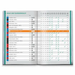 KOMPASS WANDERFÜHRER ACHENSEE, KARWENDEL - Wanderführer