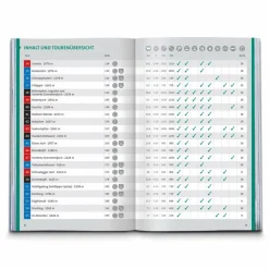 KOMPASS WANDERFÜHRER ACHENSEE, KARWENDEL - Wanderführer