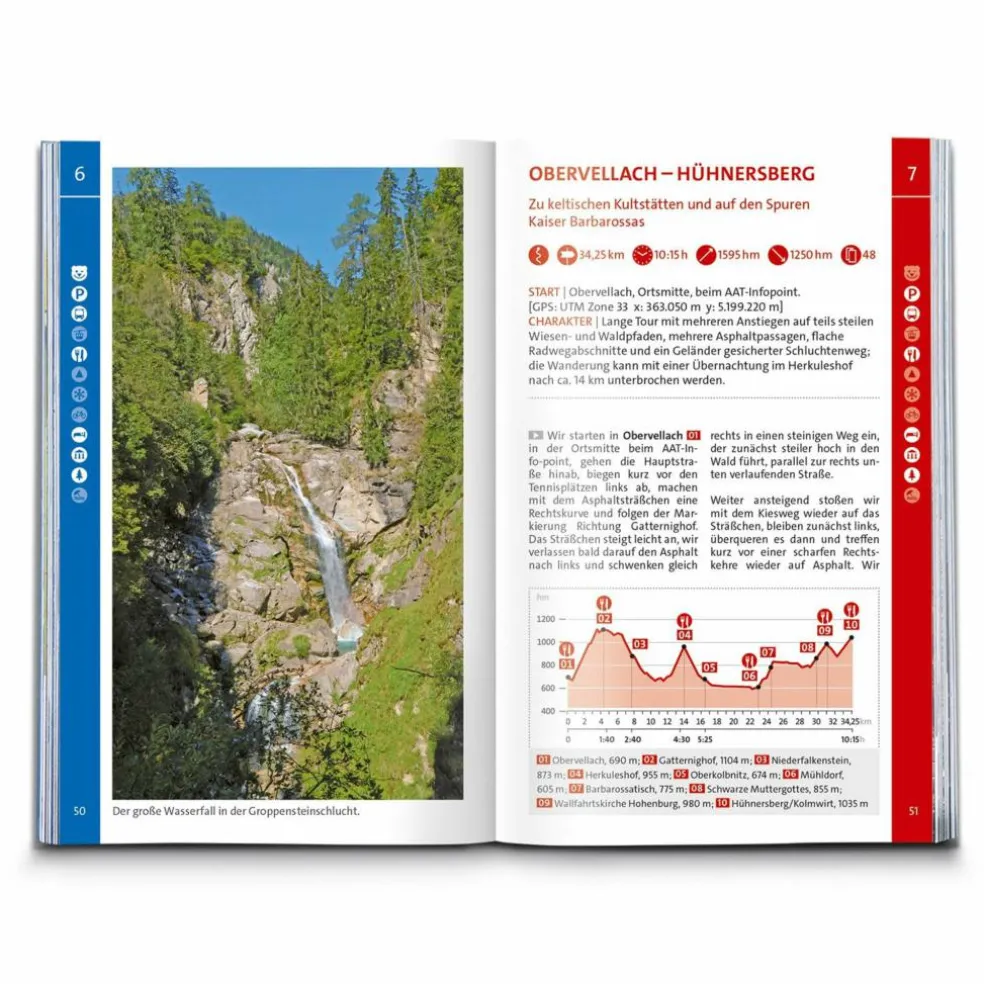 KOMPASS WANDERFÜHRER ALPEADRIATRAIL