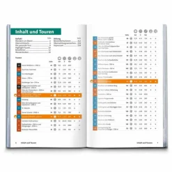 KOMPASS WANDERFÜHRER BOZEN, SARNTAL, RITTEN, EPPAN