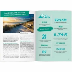 MARCO POLO OUTDOOR GUIDE REISEFÜHRER NIEDERLÄNDISCHE KÜSTE