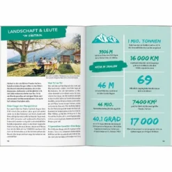 MARCO POLO OUTDOOR GUIDE REISEFÜHRER SÜDTIROL