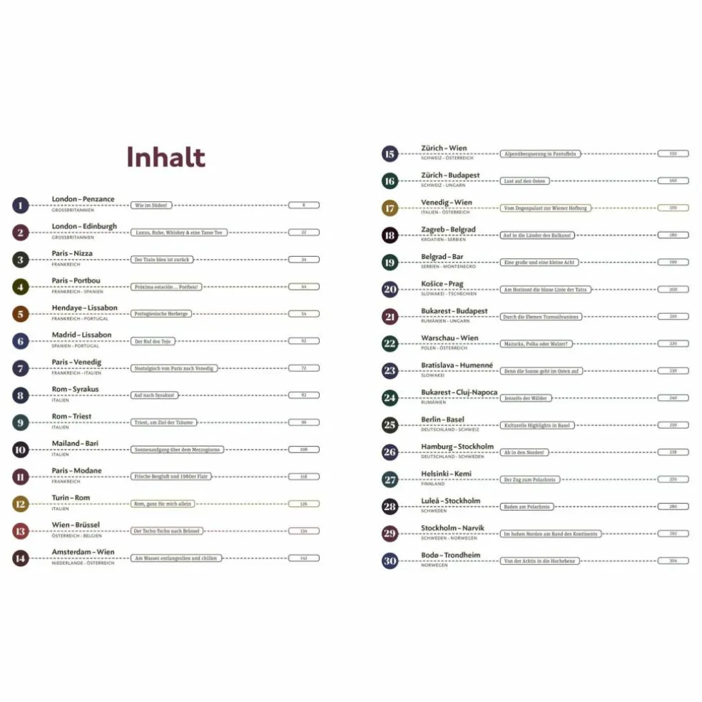 MIT DEM NACHTZUG DURCH EUROPA - Reiseführer