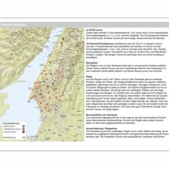 MOUNTAINBIKE TOUREN GARDASEE SÜDOST - MO - Radwanderführer
