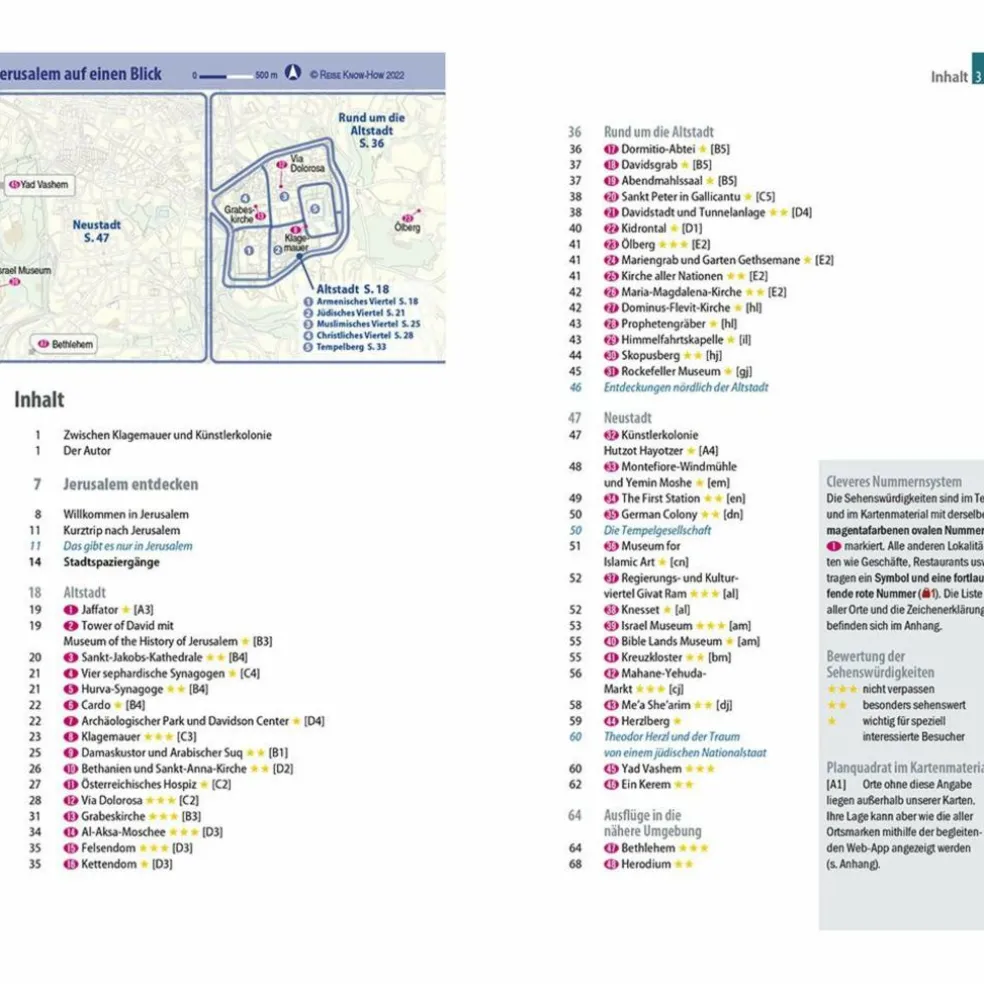 REISE KNOW-HOW CITYTRIP JERUSALEM - Reiseführer