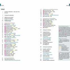 REISE KNOW-HOW CITYTRIP LIVERPOOL - Reiseführer