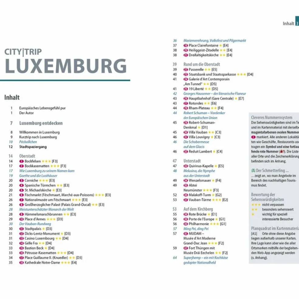 REISE KNOW-HOW CITYTRIP LUXEMBURG - Reiseführer