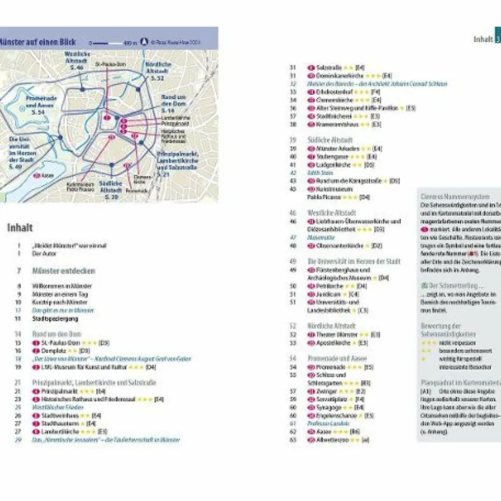 REISE KNOW-HOW CITYTRIP MÜNSTER - Reiseführer