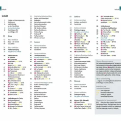 REISE KNOW-HOW CITYTRIP NIZZA, CANNES, ANTIBES, MONACO - Reiseführer