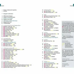 REISE KNOW-HOW CITYTRIP SINGAPUR - Reiseführer